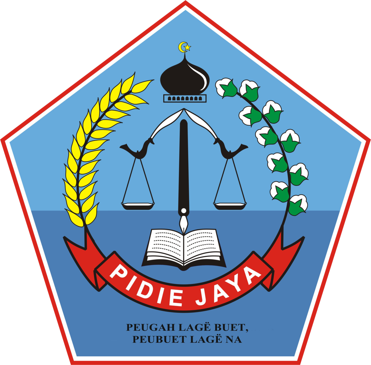 Logo Prov/Kota/Kab/Kec/Gampong